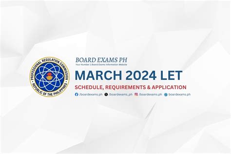 prc requirements for let 2024|Updated LET Requirements and Schedule 2024 .